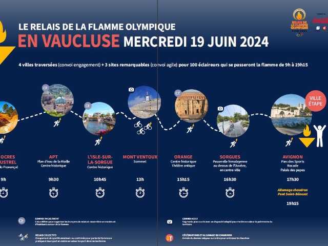 De Olympische vlam zal op woensdag 19 juni 2024 door de Vaucluse trekken © Département de Vaucluse