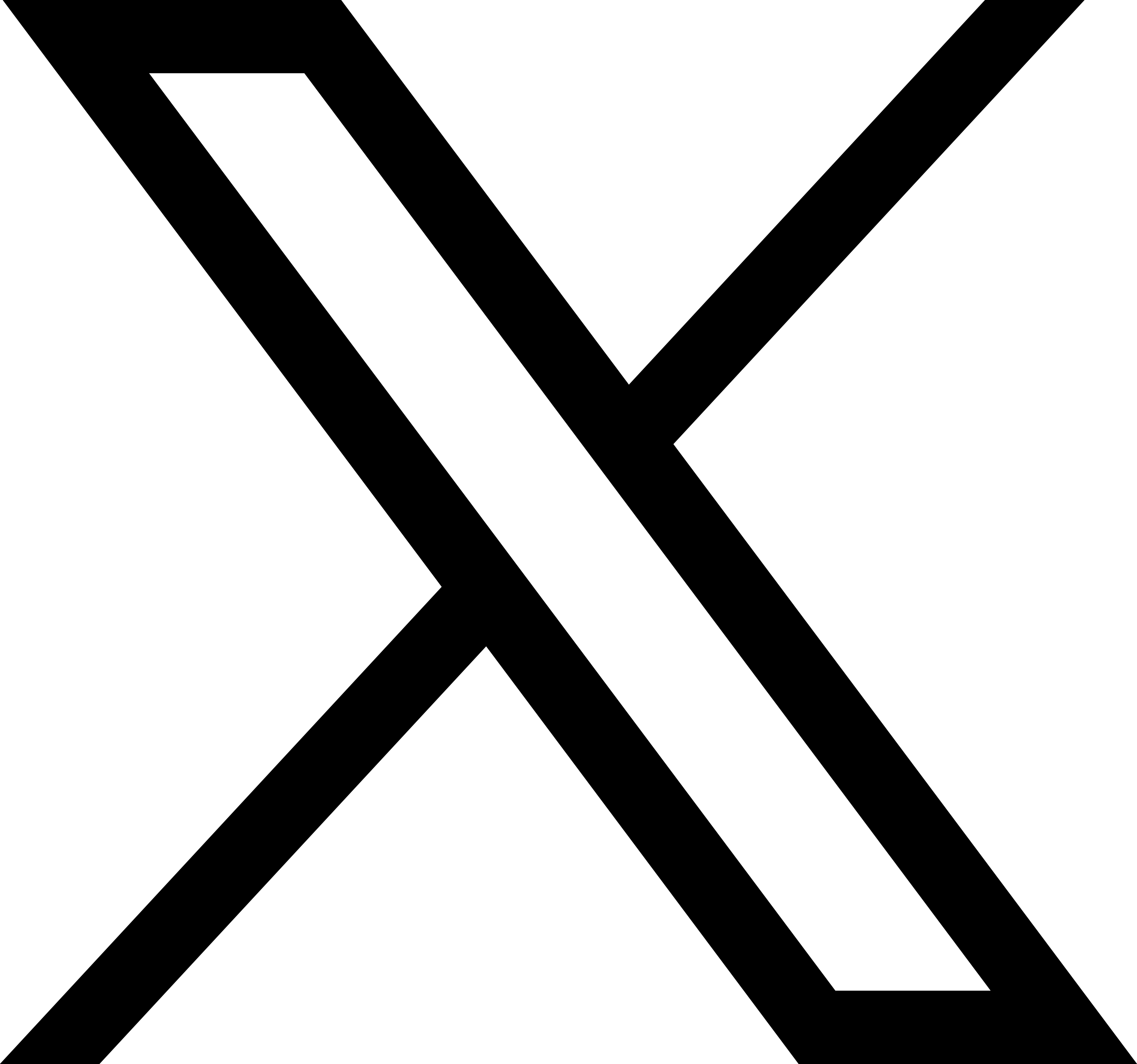 Twitter X Logo PNG