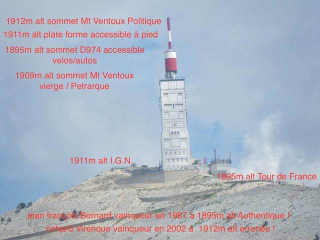 De diverse hoogtes van de Mont Ventoux volgens Jacques Poirier