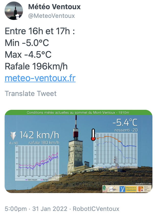 Windrecord, gemeten op de top van de Mont Ventoux, door meteo-ventoux op 31 januari 2022.